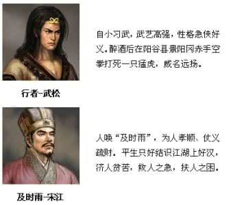 水浒传之梁山好汉 水浒揭秘之一:从成分看梁山好汉的真面目