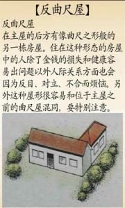 阳宅风水旺的地形图片 【风水论宅形知识之05阳宅外事之讲解】