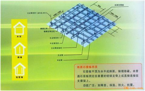 装修公司如何报价 宁波装修公司报价明细 宁波装修报价明细