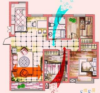 住宅风水冲煞化解方法 住宅风水冲煞化解方法 住宅风水冲煞化解方法有哪些
