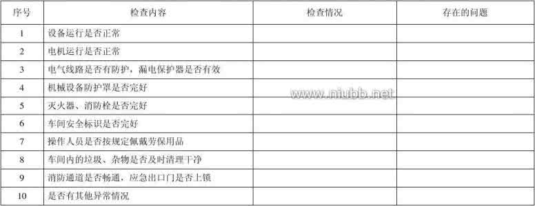 企业安全生产检查表 企业安全生产检查表 生产企业安全检查表