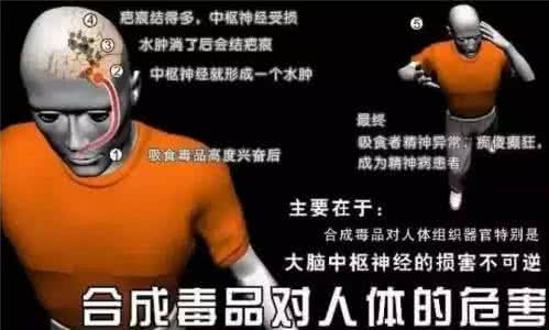 吸烟对男性的危害 吸一次冰毒会有危害吗 吸冰毒的危害男性