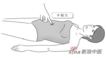 快速止胃痛小偏方 胃胀胃痛不要急 中医小偏方帮助您