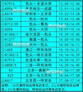 南阳列车时刻表 2016南阳最新列车时刻表及南阳站近期票额及调图后时刻表