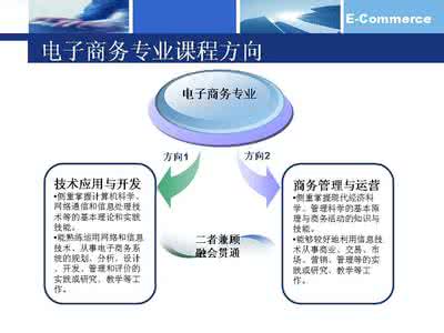 理科专业及就业方向 大学理科专业介绍 大学专业介绍与就业方向集录(文理科）_大学理科专业介绍