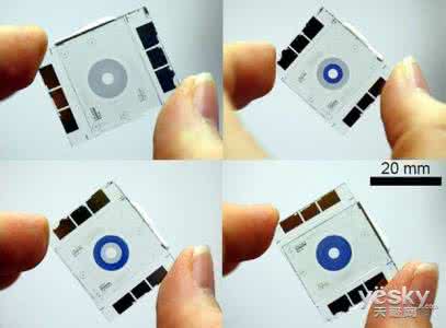 手机摄像头光圈大小 为何手机摄像头光圈可以做大?