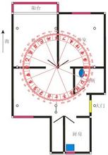 风水犯太岁化解方法 风水化解犯官煞