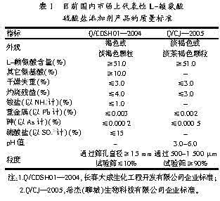 转基因大豆蛋白含量 知了的营养价值和功效 干基蛋白含量高