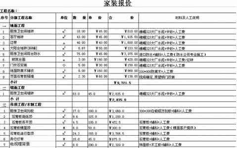 装修公司报价单模板 装修公司报价单模板 桂林装修公司报价单