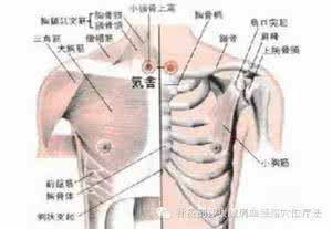 打嗝是什么原因引起的 打嗝不断按两个穴位可止