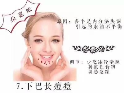 怎么去痘痘简单方法 秋日简单几步让你跟痘痘划清界线！！美丽就在一瞬间！