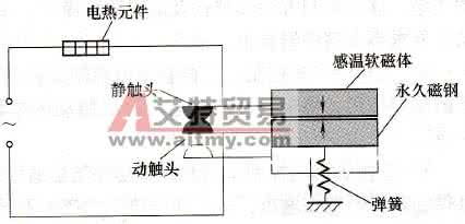电加热锅炉原理 《家用电动电热器具原理与维修技术》