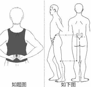 补肾壮阳的最佳方法 人体本身的补肾法