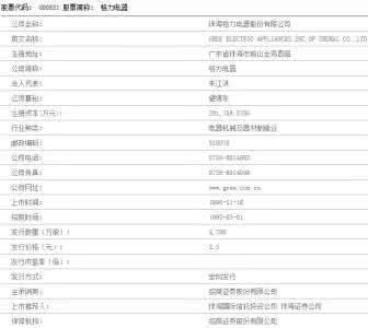 网络营销课程设计 网络营销课程设计 《网络营销》课程设计_网络营销课程设计