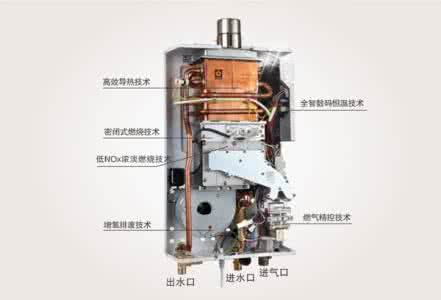 燃气热水器不打火 家用燃气热水器不打火具体检查步骤