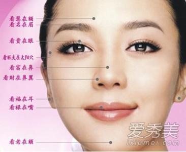 男人鼻梁有节 面相 面相:额头高,鼻梁有节的女人真的克夫吗?