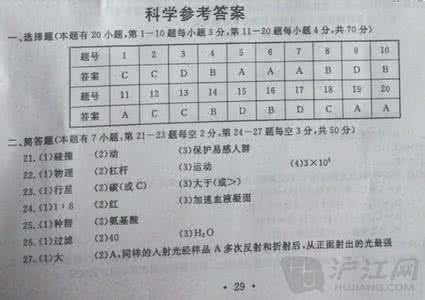 2017浙江省考温州考点 温州中考 考点 2008年浙江温州中考时间考点安排