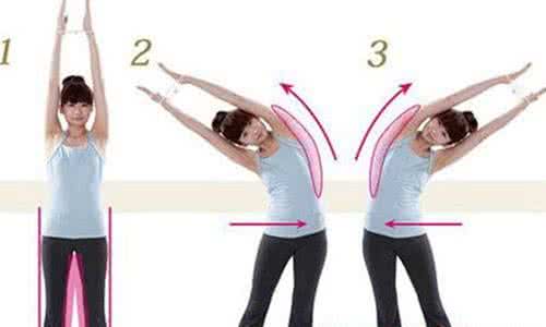 运动后拉伸的好处 拉伸运动的好处有哪些