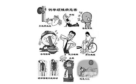 颈椎病发病原因 颈椎病的发病原因 颈椎病的一般发病原因