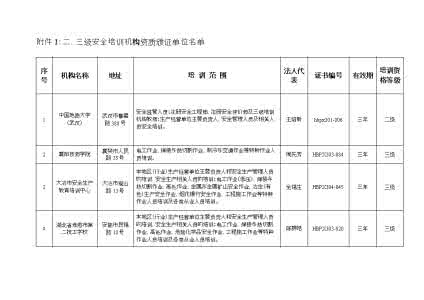 山西铁路民警袁临明 铁路安全反思材料 2272字 投稿：袁嶁嶂