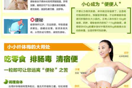 纤体梅效果怎么样 纤体梅怎么样 你知道纤体梅的效果吗