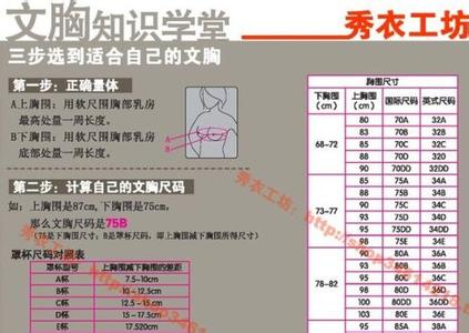 网购裤子尺码怎么算 最全衣服 裤子 内衣尺码对照表，网购不用担心了！