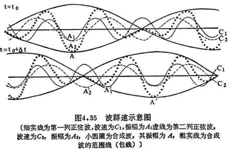 歌尔声学 大气声学