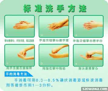 健康小贴士 健康贴士:远离“加速死亡”的十件事