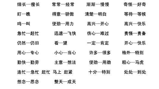 二年级语文下册反义词 小学二年级下册语文近义词反义词汇总