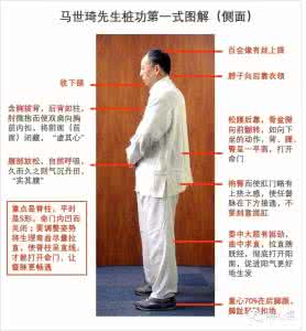 马世琦养生站桩功法 马世琦养生站桩功法 【养生桩九】三圆式站桩功方法