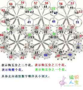 手工串珠梅花教程图解 梅花图解和教程