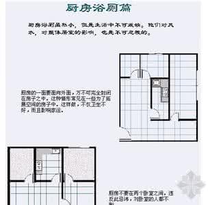 家居风水饰品 图解家居风水