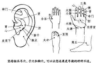 预防空调病小窍门 养肾的几种小窍门，延缓衰老又防病（成年人必读）