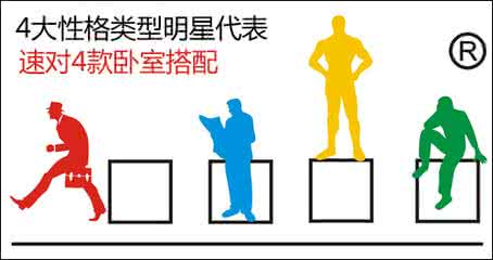 男人 物件 性格测试 男人的私人物件如何透露他的性格