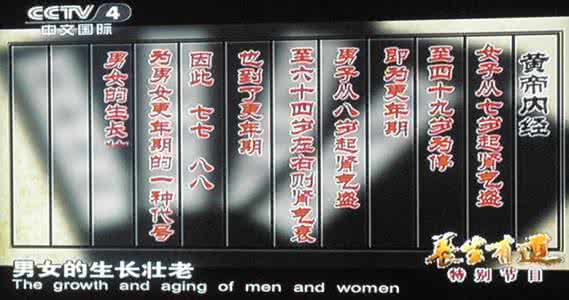 预防老年痴呆的方法 常服维B12 能防老年痴呆