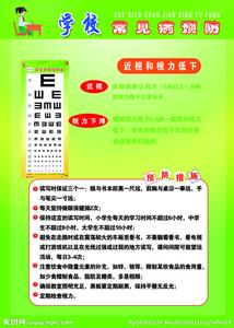 三型超敏反应常见疾病 常见疾病712篇《三》