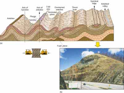 热融地貌 地貌类型 热融地貌介绍 热融地貌类型
