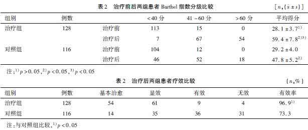 推拿治疗中风 中风后遗的推拿治疗