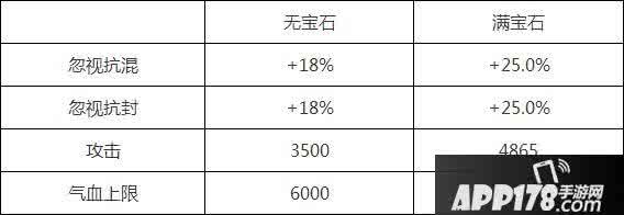 项目成熟程度 具备入党条件成熟程度 成熟的男人具备的8个属性！