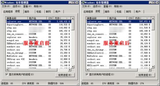 绿色守护使用教程 内存占用最佳解决方法《绿色守护》安装使用教程