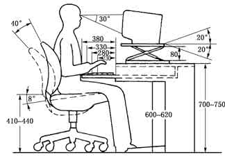 人体工程学论文 人体工程学论文 人体工程学论文_人体工程学论文