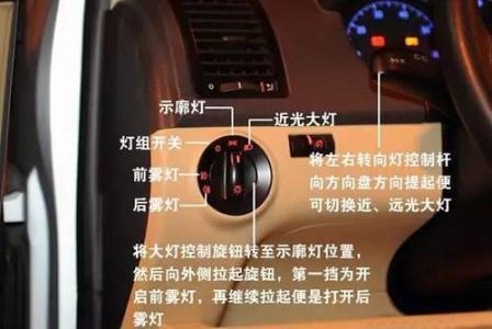雨天 雾灯 【雨天汽车雾灯的使用方法】