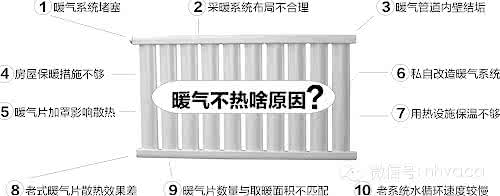 暖气片不热解决办法 暖气片各种不热原因，看这里有解决办法