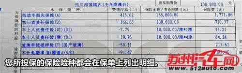 50万三者险多少钱 三者险20万和50万 10万、20万、50万、100万的车开起来有什么区别呢？