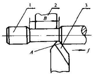 车削刀具 反走刀车削细长杆时应注意的问题