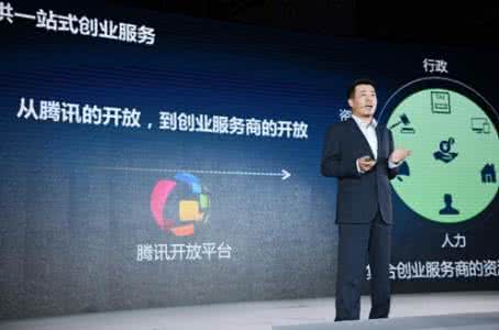 腾讯创业基地 创业如何回答：如果腾讯做了你怎么办？ 腾讯怎么了