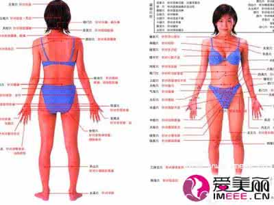 权威减肥产品排行榜 减肥的最好方法 常按摩3大穴位消脂减肥