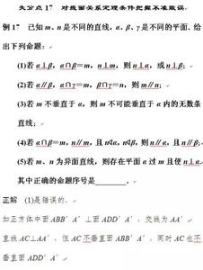 高考数学必考知识点 盘点高考数学最易失分点20个知识点