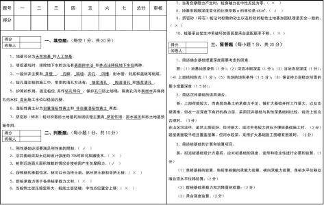 交通工程学试题及答案 桥梁工程试题及答案 华北交通工程学院桥梁工程试题及其答案