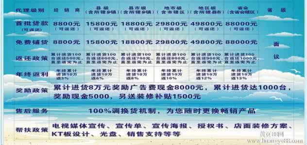 十大卫浴品牌排行榜 十大卫浴品牌排行榜 最新电热水龙头十大品牌榜中榜